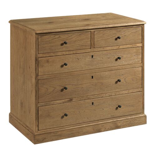 Shire Chest, Breadboard