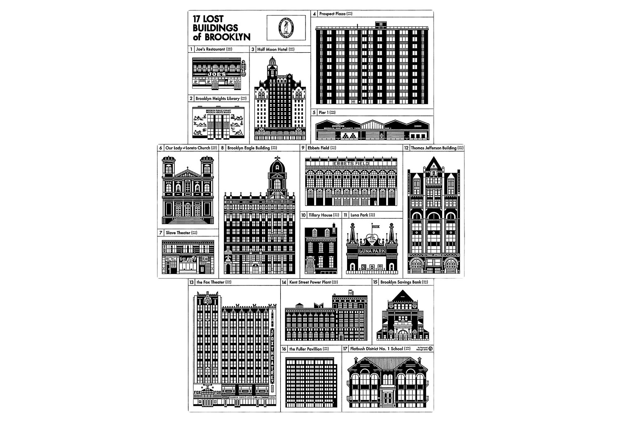 Demolished Buildings of Brooklyn Poster