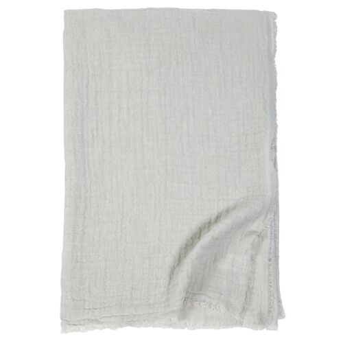 Hermosa Cotton Throw, Ocean/Cream 1 Hermosa Cotton Throw, Ocean/Cream
