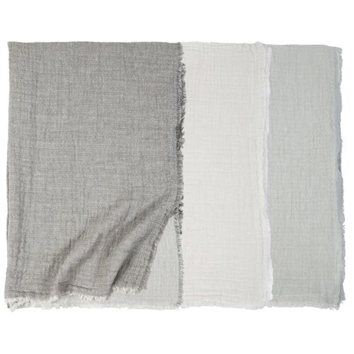 Hermosa Cotton Throw, Ocean/Cream 2 Hermosa Cotton Throw, Ocean/Cream