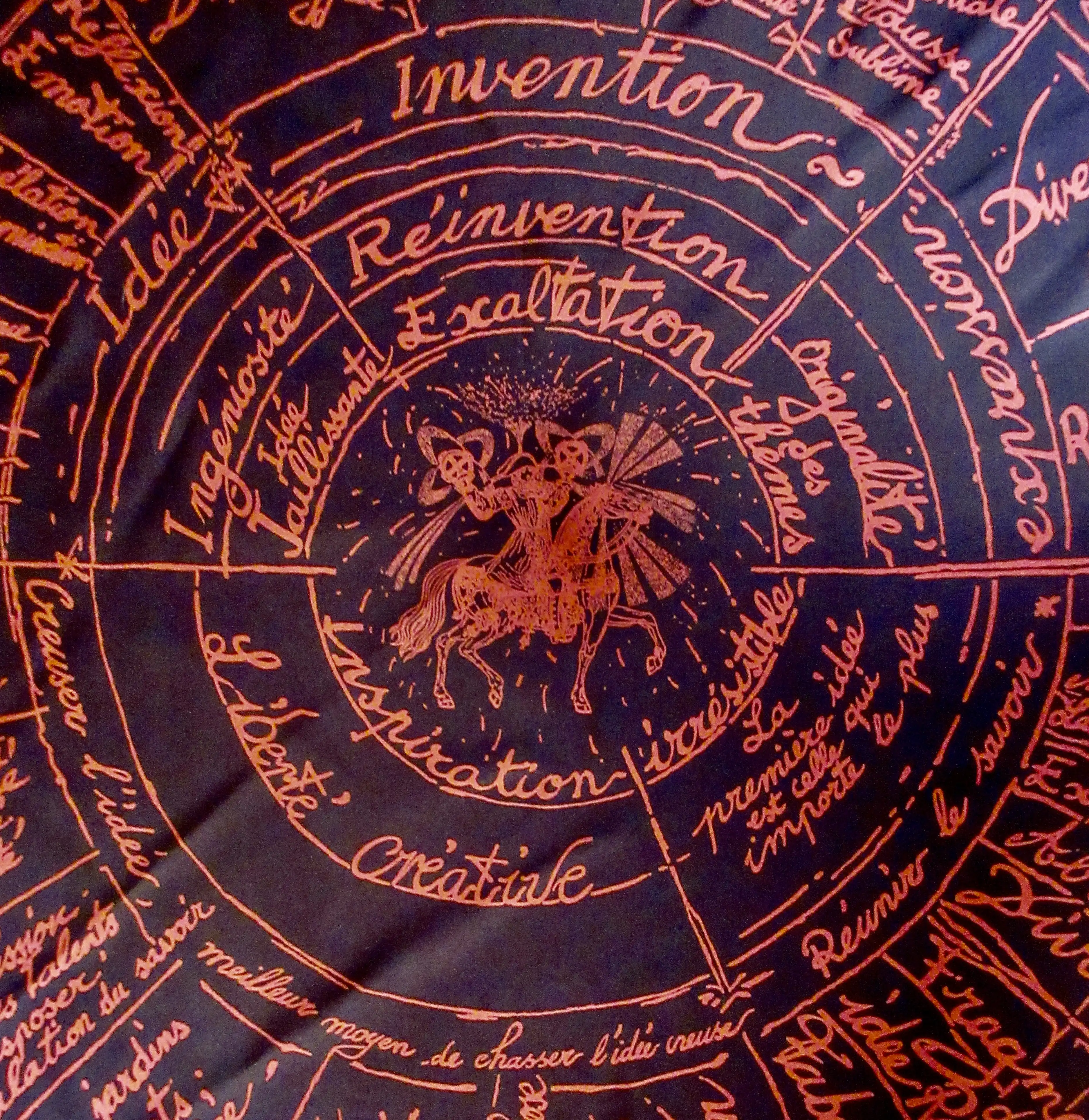 Hermes Naissance d'Une Idee Scarf 2 Hermes Naissance d'Une Idee Scarf