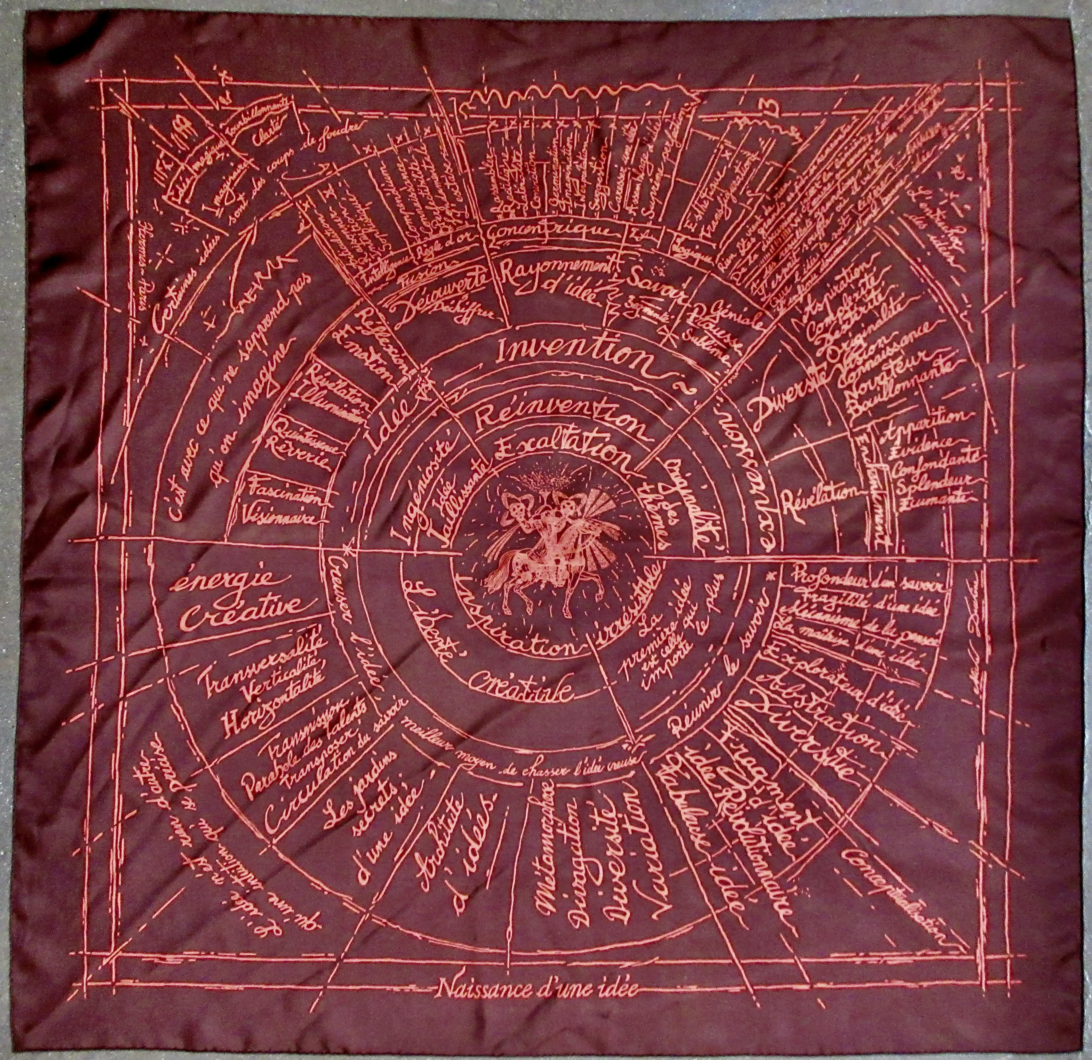 Hermes Naissance d'Une Idee Scarf 8 Hermes Naissance d'Une Idee Scarf